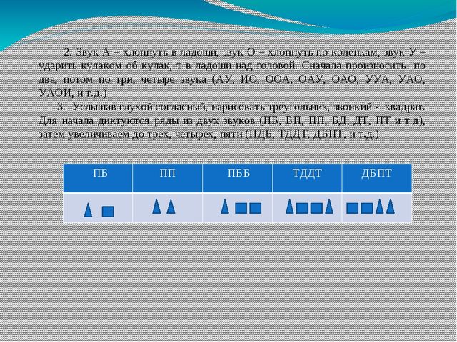 Нетрадиционные формы работы с детьми с тяжёлыми нарушениями речи