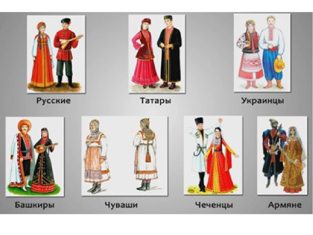 Презентация для детей "День народного единства"