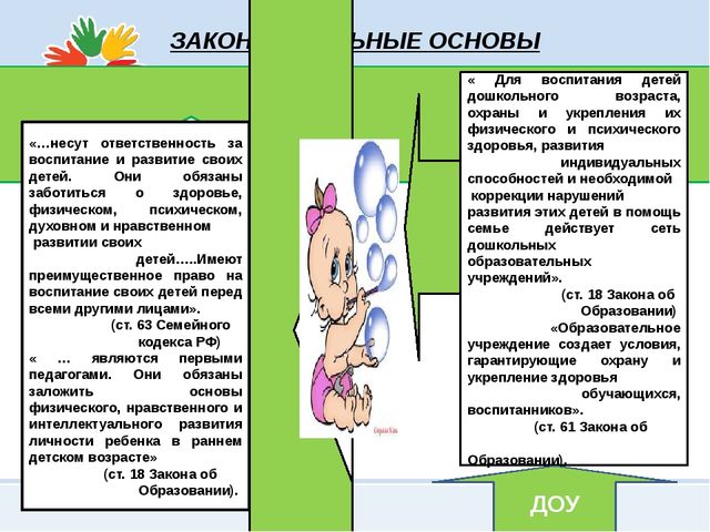 Презентация по дошкольному воспитанию «Социальное партнёрство ДОУ и семьи» (из опыта работы МКДОУ "Детский сад № 14" с родителями