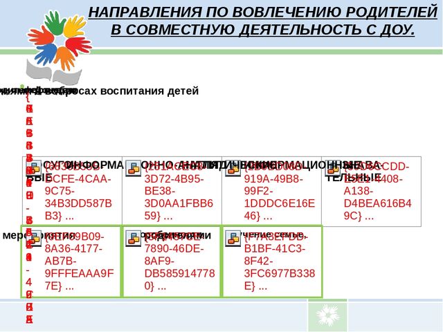 Презентация по дошкольному воспитанию «Социальное партнёрство ДОУ и семьи» (из опыта работы МКДОУ "Детский сад № 14" с родителями