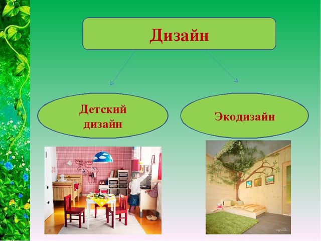 Презентация "Экологический дизайн как средство развития творческих способностей детей дошкольного возраста"