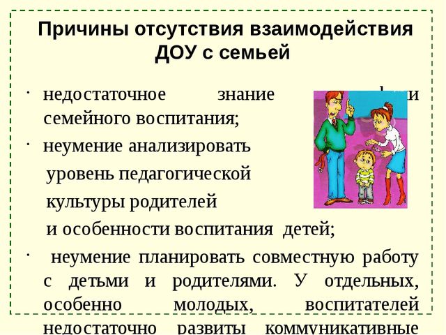 Презентация взаимодействия с родителями в доу