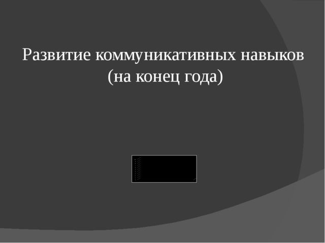 Презентация "Развитие коммуникативных навыков дошкольников посредством художественной литературы." (дошкольное образование)
