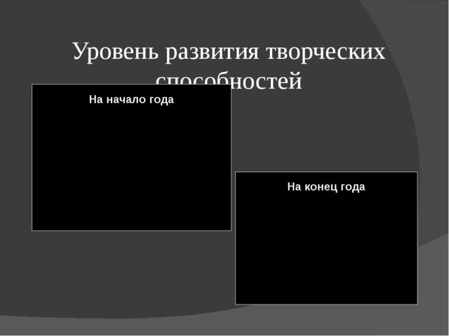 Презентация "Развитие коммуникативных навыков дошкольников посредством художественной литературы." (дошкольное образование)