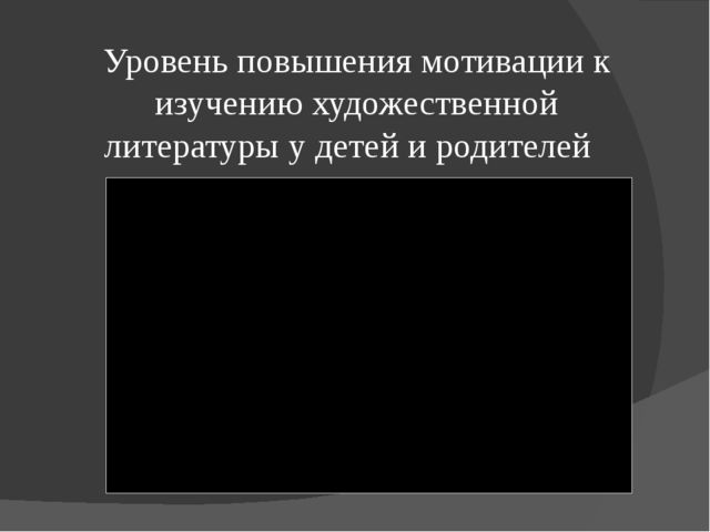 Презентация "Развитие коммуникативных навыков дошкольников посредством художественной литературы." (дошкольное образование)