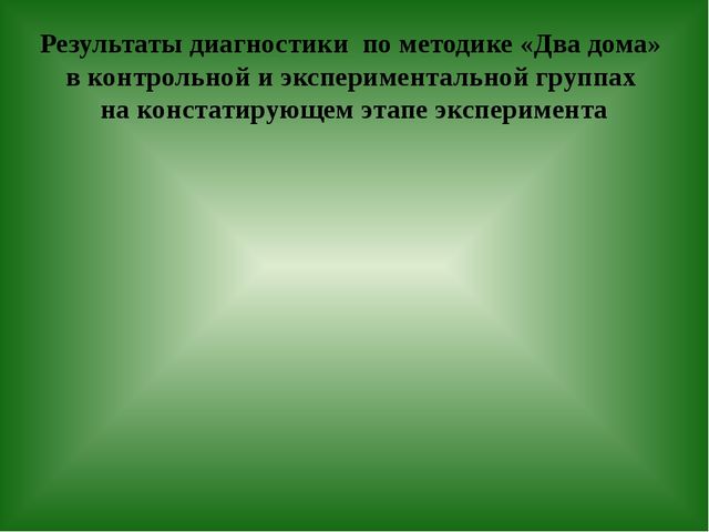 Презентация по предметно пространственной среде