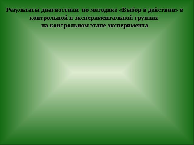 Презентация по предметно пространственной среде