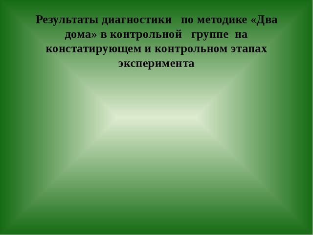 Презентация по предметно пространственной среде