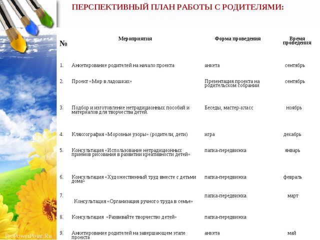 Презентация по ручному труду из различного материала "Мир в ладошках"