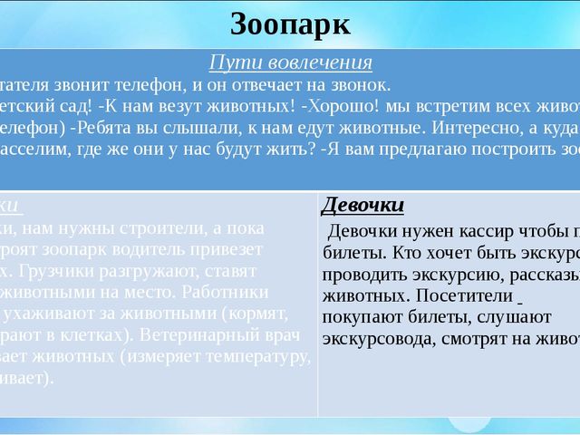 ПРИМЕРНОЕ ПЛАНИРОВАНИЕ РАБОТЫ ПО ВОВЛЕЧЕНИЮ ДЕВОЧЕК И МАЛЬЧИКОВ В СОВМЕСТНУЮ ИГРОВУЮ ДЕЯТЕЛЬНОСТЬ