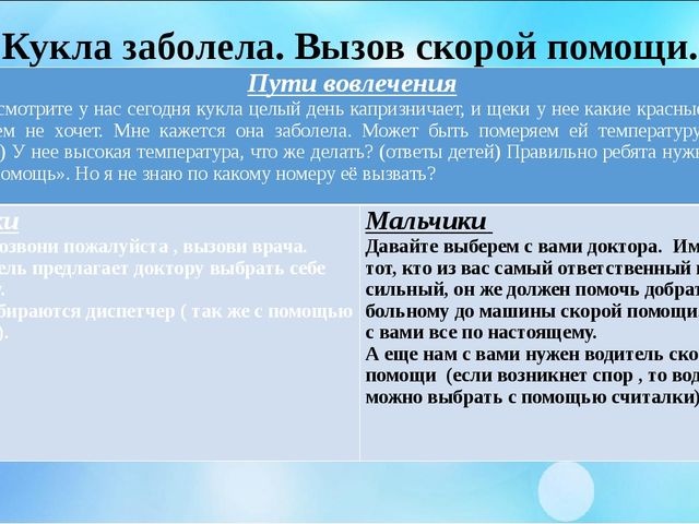 ПРИМЕРНОЕ ПЛАНИРОВАНИЕ РАБОТЫ ПО ВОВЛЕЧЕНИЮ ДЕВОЧЕК И МАЛЬЧИКОВ В СОВМЕСТНУЮ ИГРОВУЮ ДЕЯТЕЛЬНОСТЬ