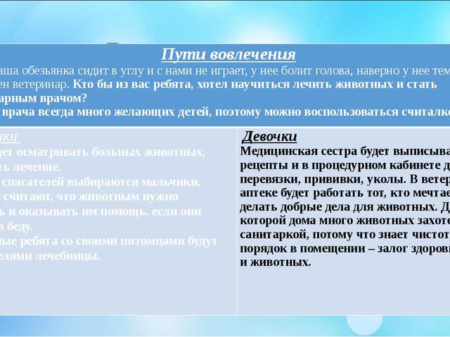 ПРИМЕРНОЕ ПЛАНИРОВАНИЕ РАБОТЫ ПО ВОВЛЕЧЕНИЮ ДЕВОЧЕК И МАЛЬЧИКОВ В СОВМЕСТНУЮ ИГРОВУЮ ДЕЯТЕЛЬНОСТЬ