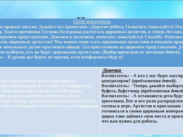 ПРИМЕРНОЕ ПЛАНИРОВАНИЕ РАБОТЫ ПО ВОВЛЕЧЕНИЮ ДЕВОЧЕК И МАЛЬЧИКОВ В СОВМЕСТНУЮ ИГРОВУЮ ДЕЯТЕЛЬНОСТЬ