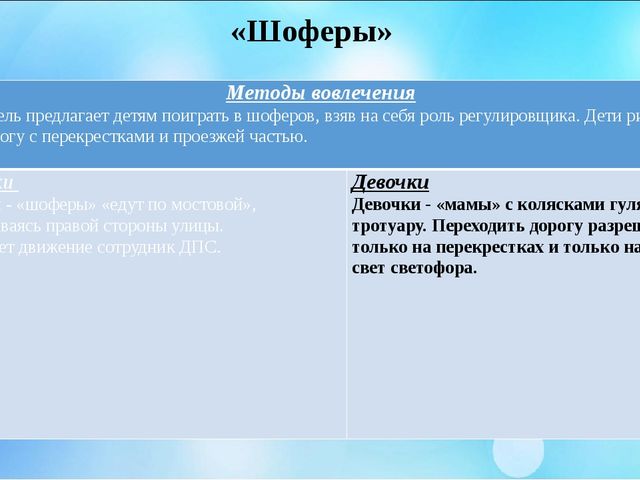 ПРИМЕРНОЕ ПЛАНИРОВАНИЕ РАБОТЫ ПО ВОВЛЕЧЕНИЮ ДЕВОЧЕК И МАЛЬЧИКОВ В СОВМЕСТНУЮ ИГРОВУЮ ДЕЯТЕЛЬНОСТЬ