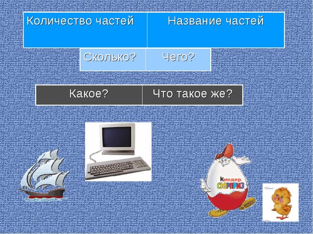 Развитие мышления старших дошкольников средствами работы с малыми литературными формами