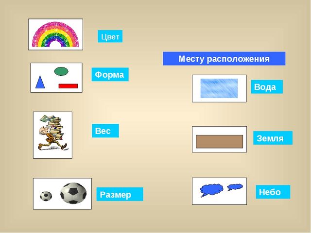 Развитие мышления старших дошкольников средствами работы с малыми литературными формами