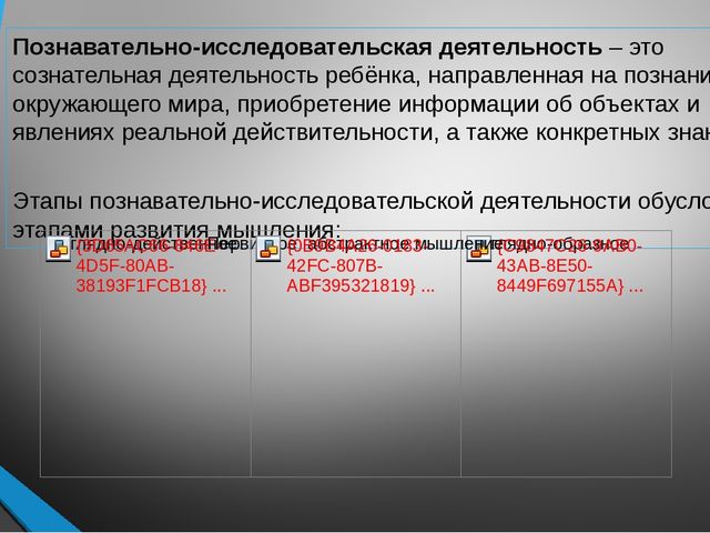 Презентация по дошкольному образованию на тему "Познавательно-исследовательская деятельность"