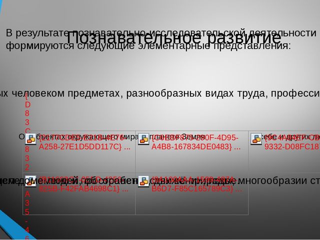Презентация по дошкольному образованию на тему "Познавательно-исследовательская деятельность"