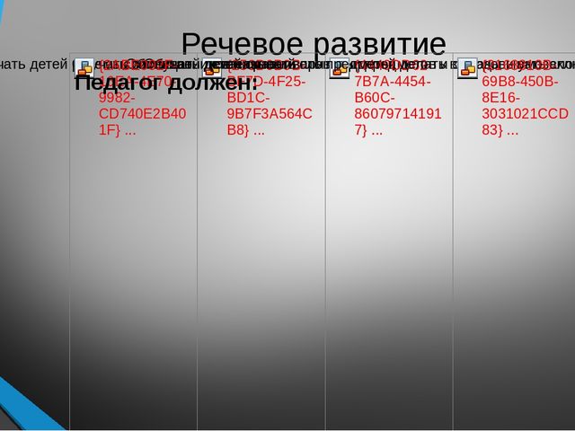 Презентация по дошкольному образованию на тему "Познавательно-исследовательская деятельность"