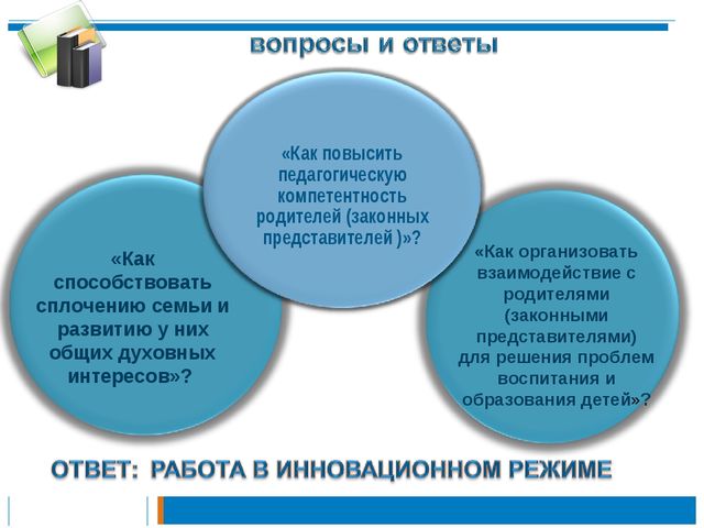 Презентация по теме: "Педагогическая культура родителей "