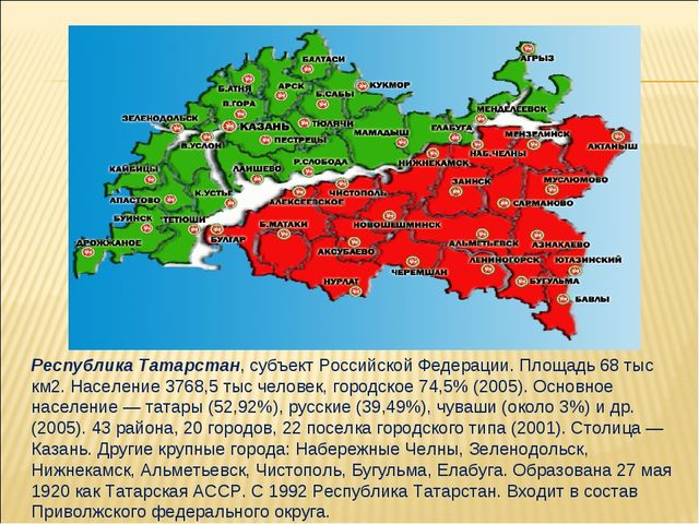 Презентация по НРК"Символы Татарстана"
