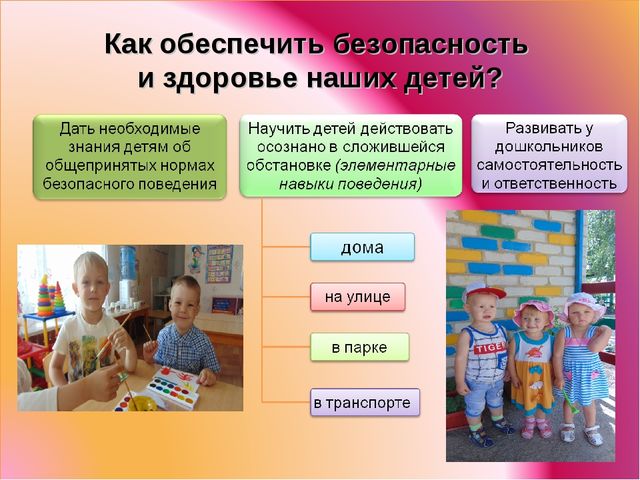Ответственность родителей за здоровье и безопасность детей.