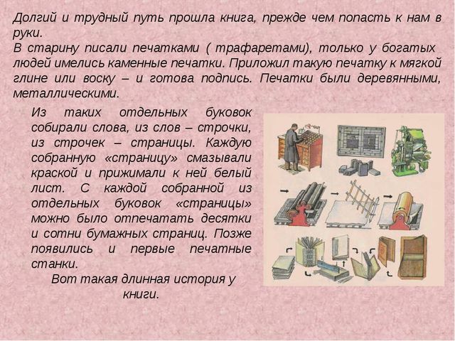 Презентация "В гости к книге"