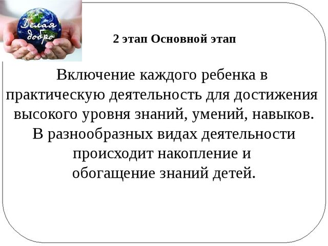 Опыт работы по теме: Презентация«Духовно – нравственное воспитание детей старшего дошкольного возраста через проектную деятельность»