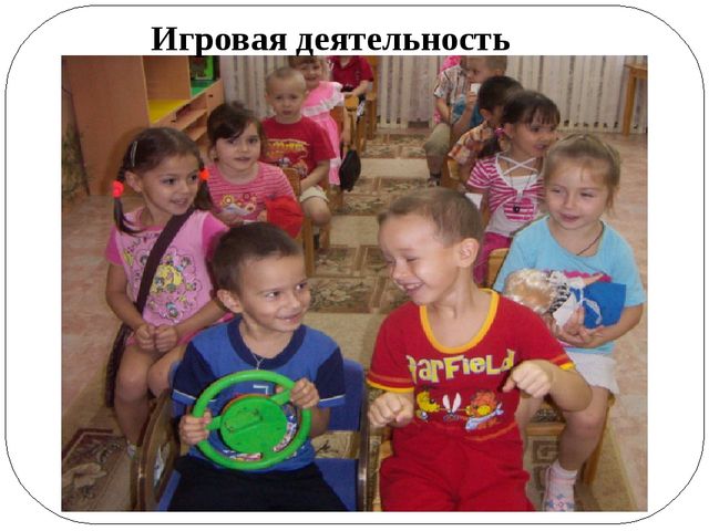 Опыт работы по теме: Презентация«Духовно – нравственное воспитание детей старшего дошкольного возраста через проектную деятельность»