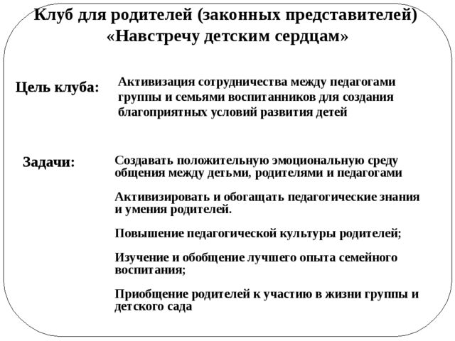 Опыт работы по теме: Презентация«Духовно – нравственное воспитание детей старшего дошкольного возраста через проектную деятельность»