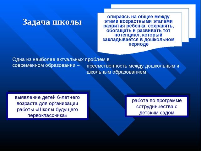 Презентация "Школа будущего первоклассника"