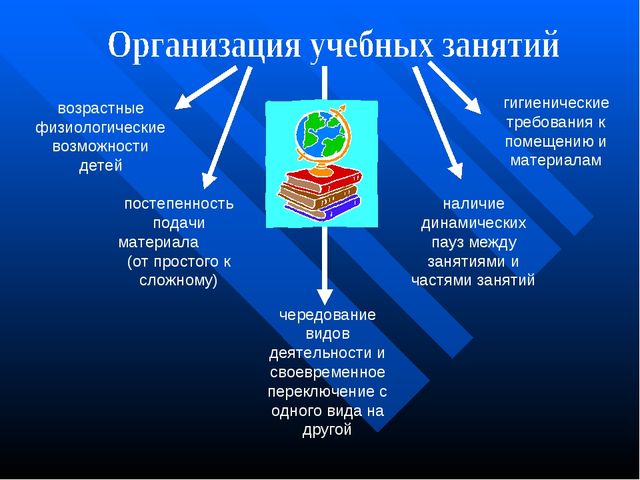 Презентация "Школа будущего первоклассника"