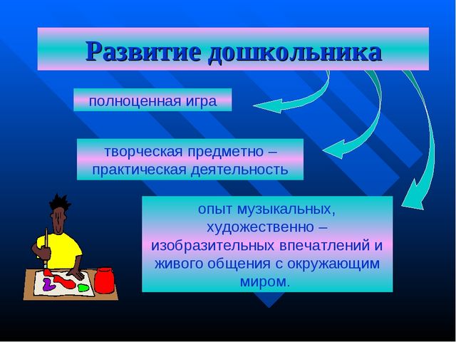 Презентация "Школа будущего первоклассника"