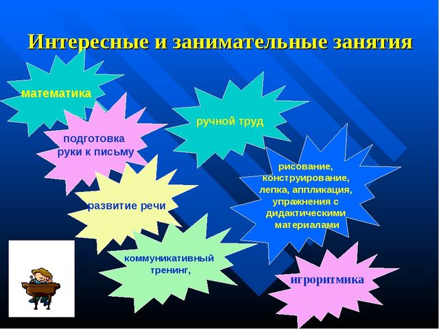 Презентация "Школа будущего первоклассника"