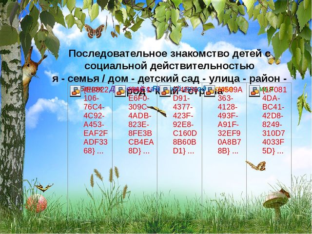 Презентация "Психология развития патриотизма дошкольников"