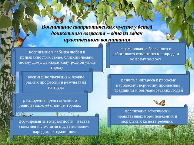 Презентация "Психология развития патриотизма дошкольников"