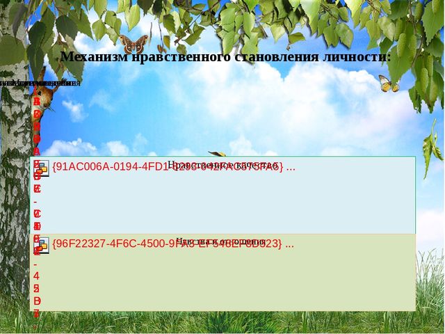 Презентация "Психология развития патриотизма дошкольников"