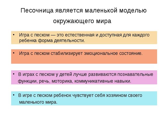 Презентация "Песокотерапия в ДОУ"