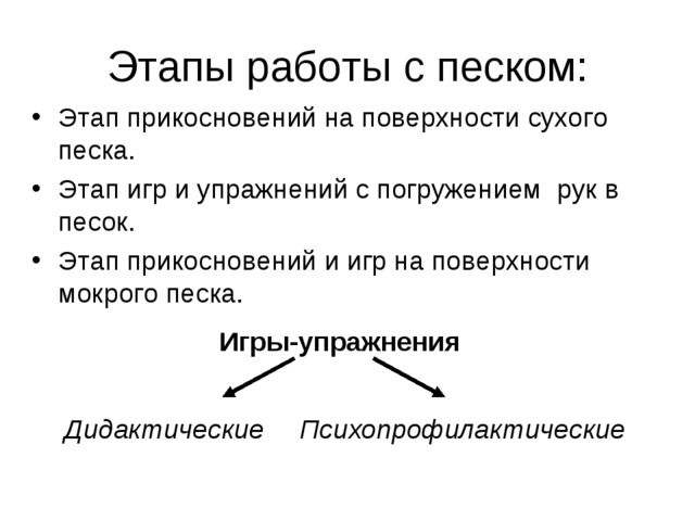 Презентация "Песокотерапия в ДОУ"