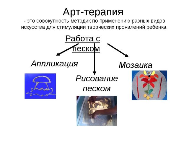 Презентация "Песокотерапия в ДОУ"