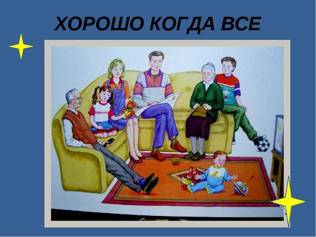 Презентация к занятию по развитию речи на тему "Моя Семья"