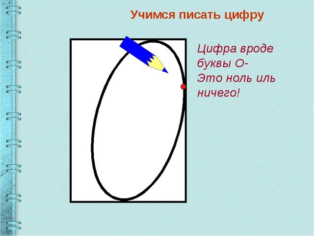 Презентация по Ф.Э.М.П. "Занимательная математика"
