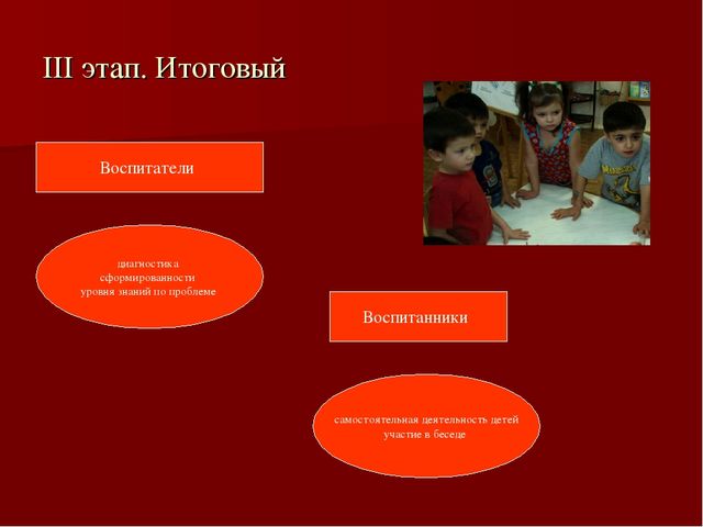 Презентация "Формирование основ гражданственности и патриотизма у дошкольников"