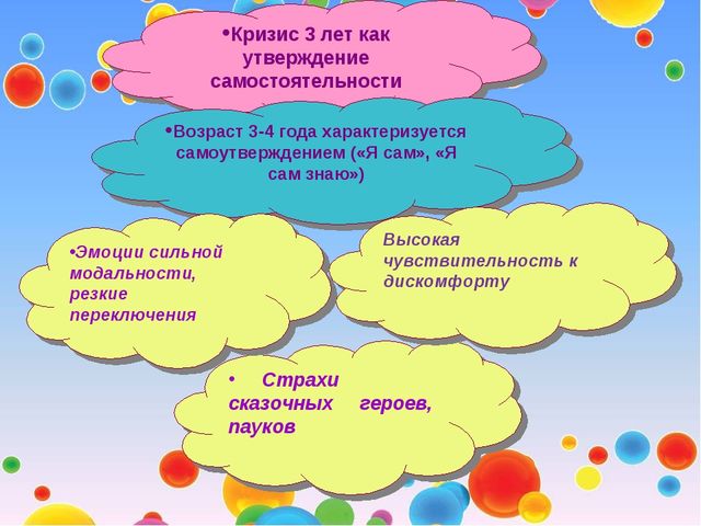 Презентация "Психологическое сопровождение детей дошкольного возраста 3-4лет"