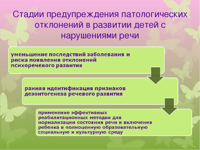 Мастер-класс "Организация работы по выявлению ранней речевой патологии у детей"