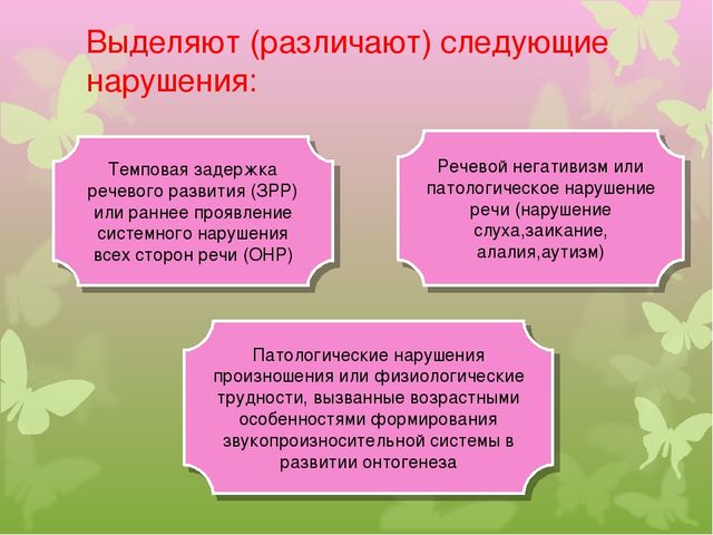 Мастер-класс "Организация работы по выявлению ранней речевой патологии у детей"