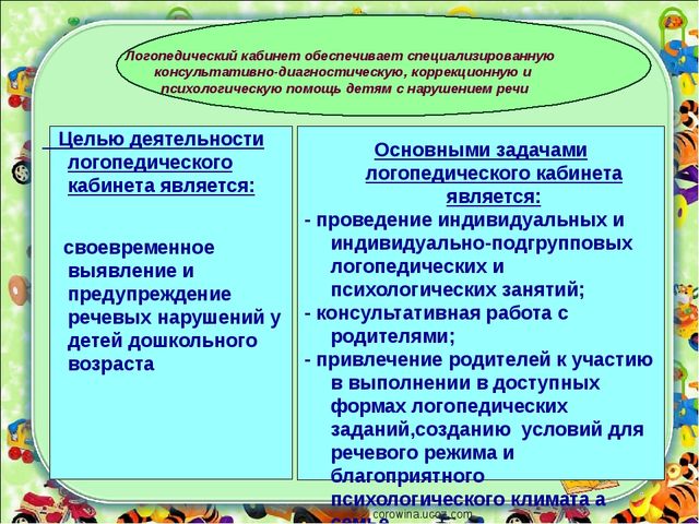 Презентация логопедического кабинета (Часть I)