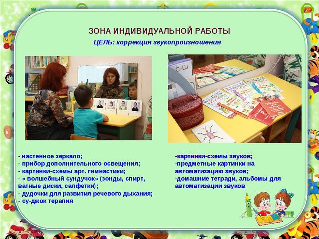 Презентация логопедического кабинета (Часть I)