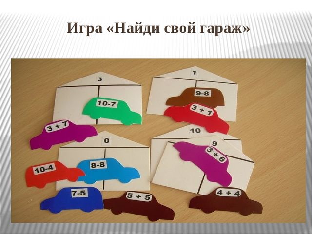Презентация "Математические игры для дошкольников"