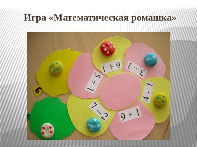 Презентация "Математические игры для дошкольников"